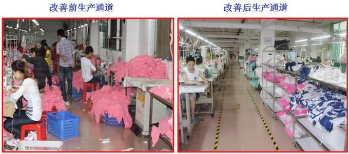 TPS,JIT,服装精益生产改善项目,服装单件流水,广州丰捷企业管理服务有限公司